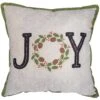 Celebrations Home Multicolored Fireside Joy Wreath Print Pillow 16 In. -Alpine Sales Store 7ccd4bca 1c2d 4638 b631 1ea00f1c6dc0